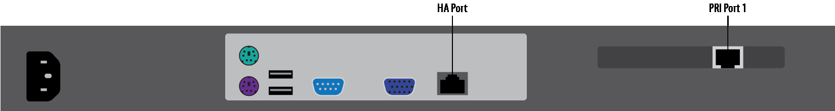 old cudatel 370 back ports.png